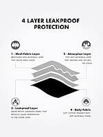 Jockey Women's Super Combed Cotton Elastane Stretch Period Panty with Leak Proof Inner Absorbent Layer and Stay Fresh Treatment - Black Jockey Women's Super Combed Cotton Elastane Stretch Period Panty with Leak Proof Inner Absorbent Layer and Stay Fresh Treatment - Black